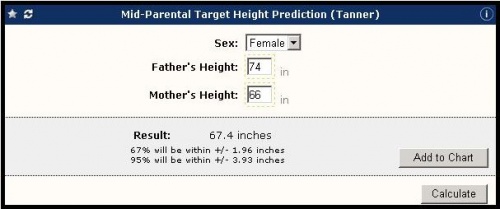 Mid-Parental Target height Prediction Tanner.JPG