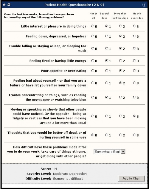 Depression Questionnaire Printable fivefasr