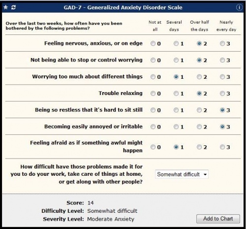 GAD-7 - Generalized Anxiety Disorder Scale.JPG