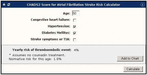 CHADS2 for Risk of Stroke.JPG